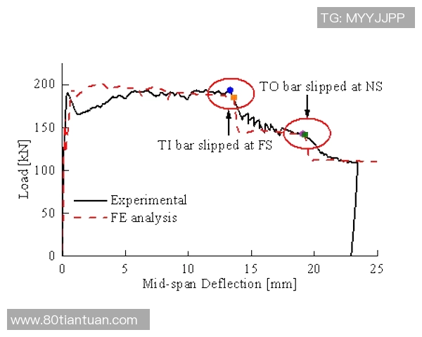 南京滑板队的默契配合与团队协作策略深入分析与探讨
